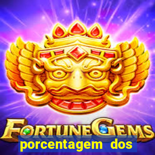 porcentagem dos slots pragmatic